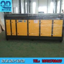光氧凈化器的主要技術(shù)